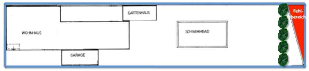 Fehlbereich auf Grundstück von Christiane Witt Feng Shui Beratung Tipp