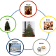 Weihnachts-5-Elemente-Zyklus - Christiane Witt - Feng Shui Beratung