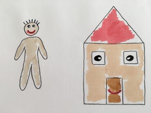 Vergleich Mensch und Haus von Christiane Witt - Feng Shui Beratung