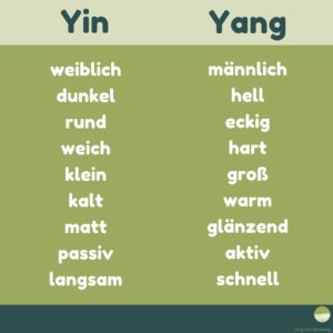 Tabelle yin und yang - Christiane Witt - Feng Shui Beratung