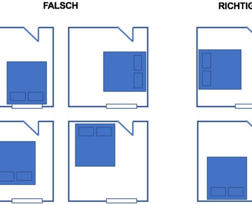 Bettpositionierung - Christiane Witt - Feng Shui Beratung