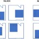 Bettpositionierung - Christiane Witt - Feng Shui Beratung