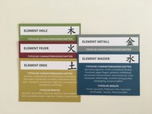 Fünf-Elemente-Charaktereigenschaften - Christiane Witt - Feng Shui Beratung