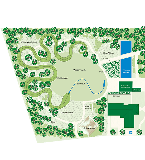 Landschaftsplan des „Garten des Friedens“ Christiane Witt Feng Shui Beratung