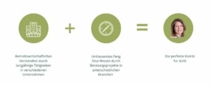 du-betriebswirtschaft-und-feng-shui-wissen-christiane-witt-feng-shui-beratung