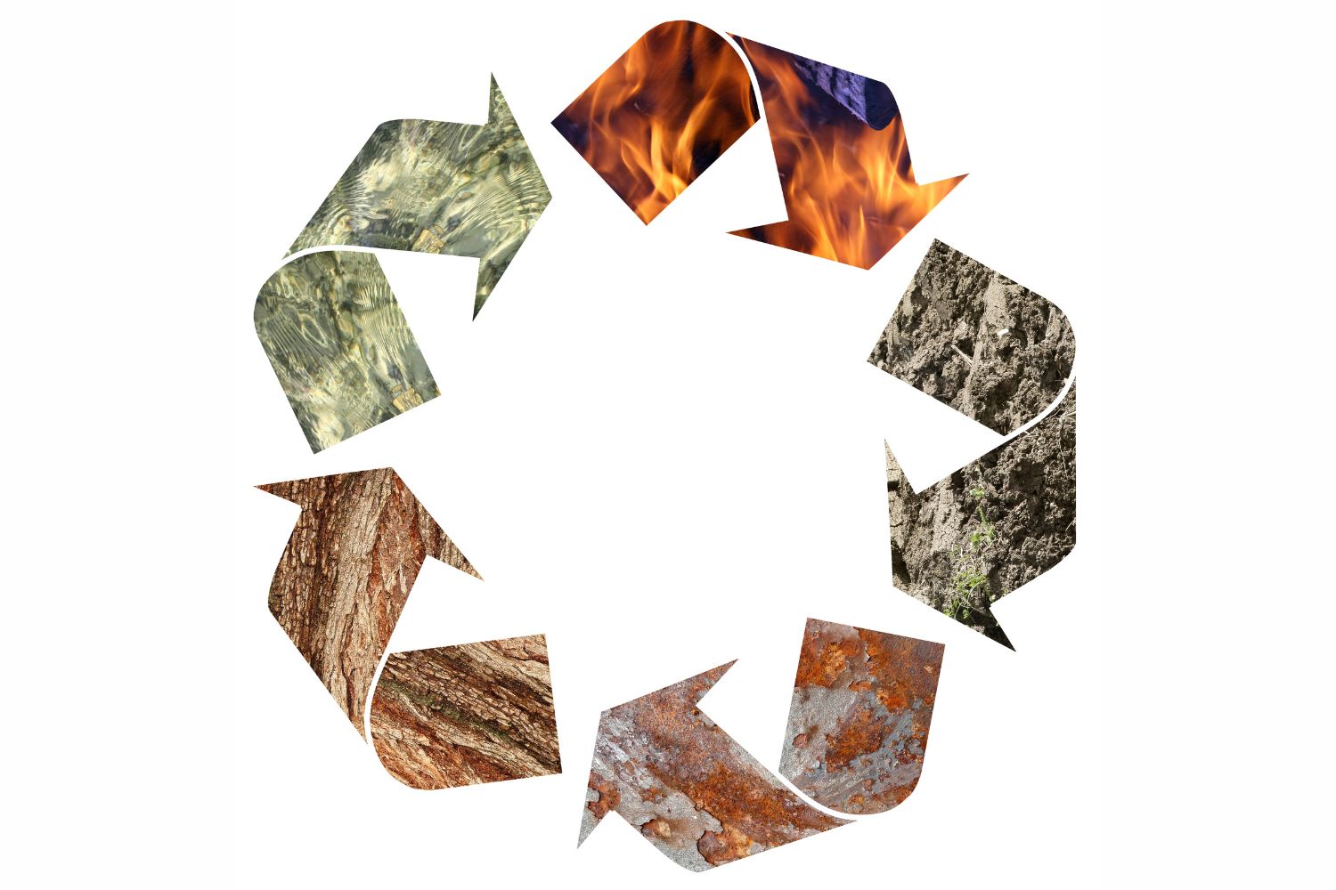 warum-es-im-fengshui-die-fuenf-elemente-gibt-christiane-witt-fengshui warum-es-im-fengshui-die-fuenf-elemente-gibt-christiane-witt-fengshui